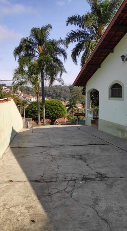 Fundos